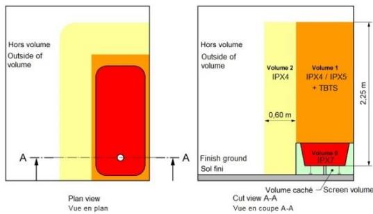 HJM V AVA - INSTALLATION - 2
