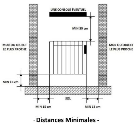 HJM IXORA 1000 - INSTALLATION - 1