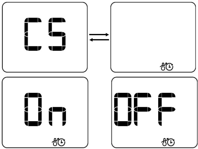 HJM IXORA 1000 - Réglage de la mise en service à l'avance. - 1