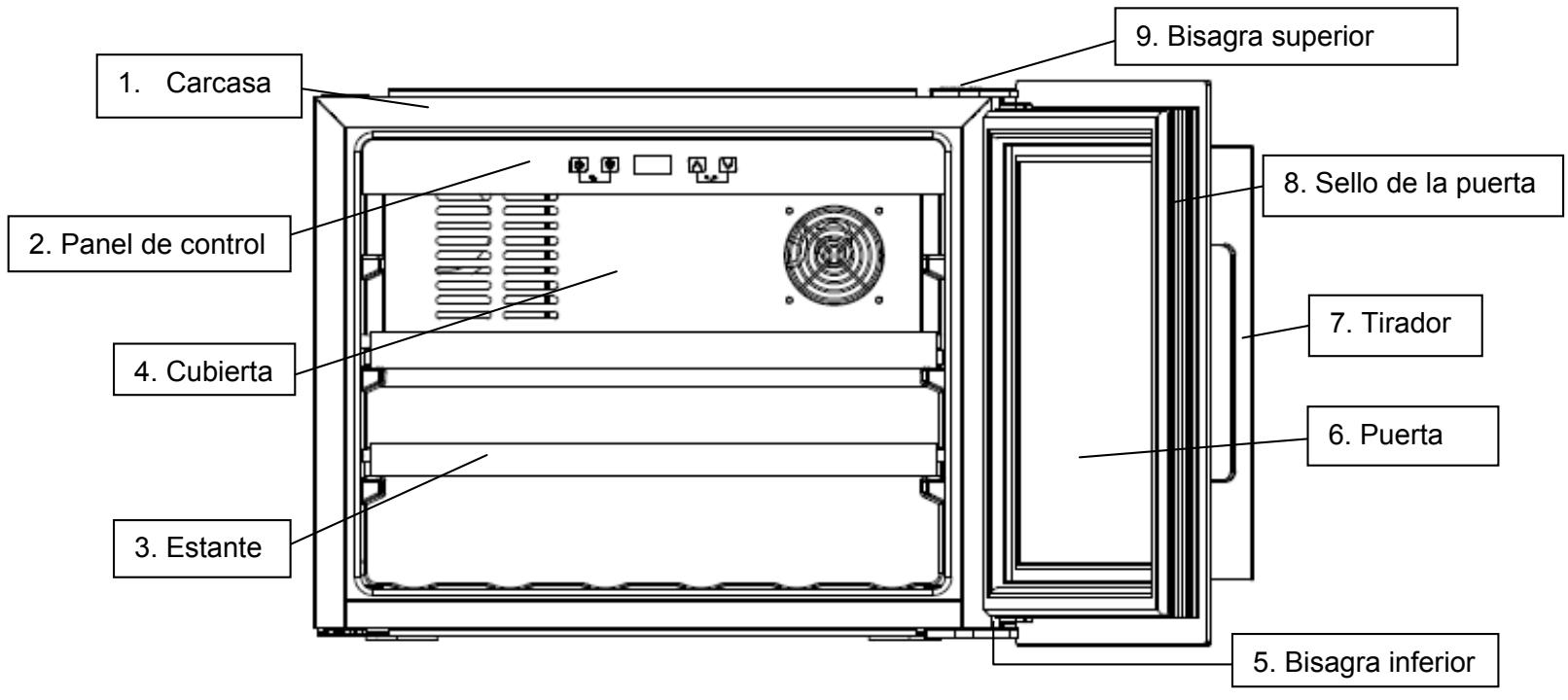 CATA VI 54024 X - Accesorios y nombres - 1