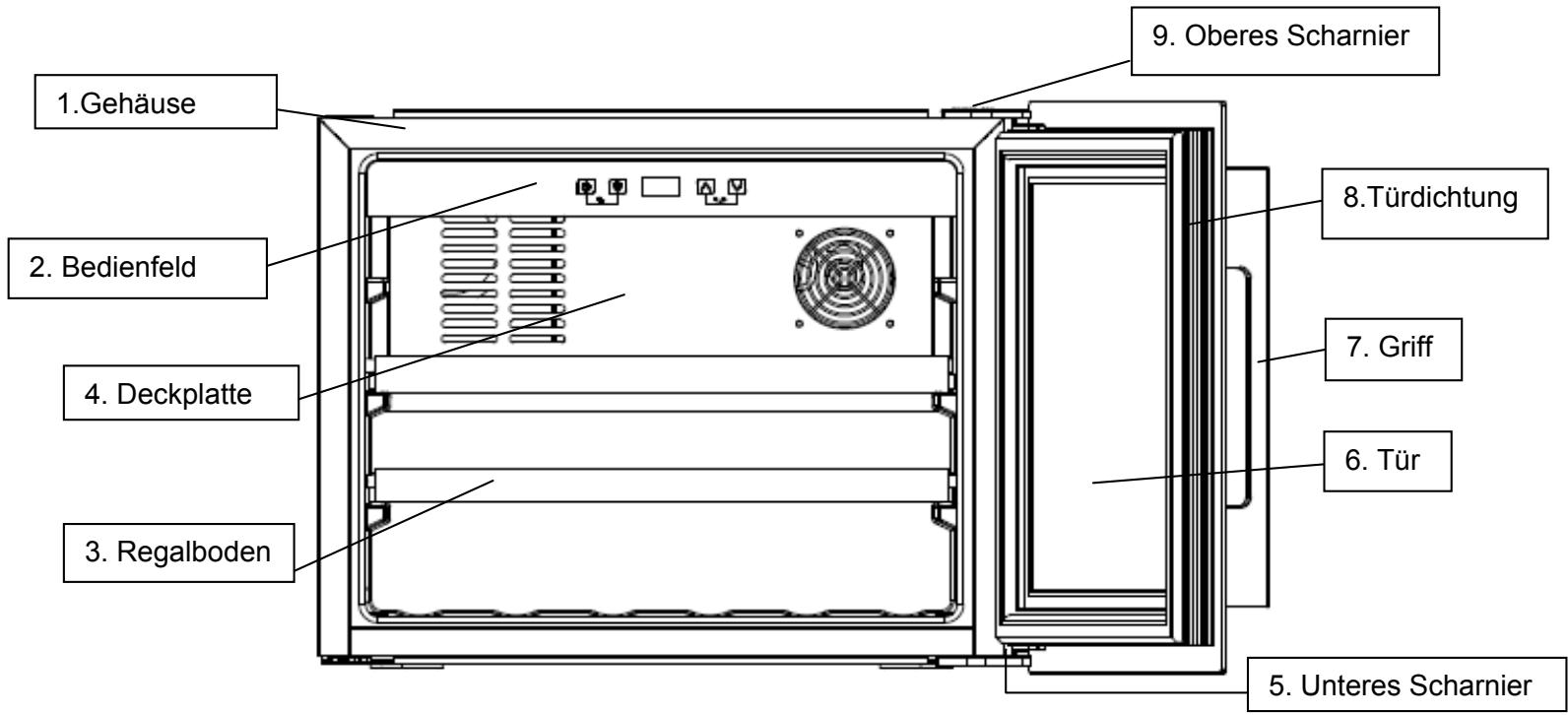 CATA VI 54024 X - Bestandteile und deren Bezeichnungen - 1