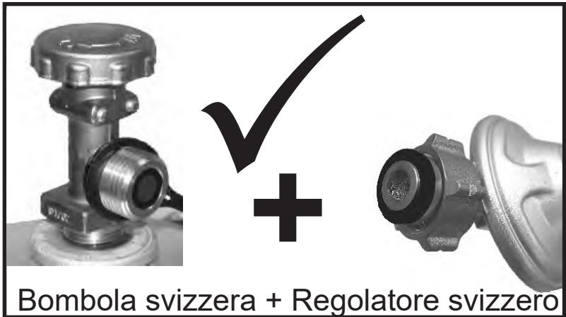 CHAR BROIL CRUISE - 468921224 - 468922224 - Come ripore l'apparecchio - 1