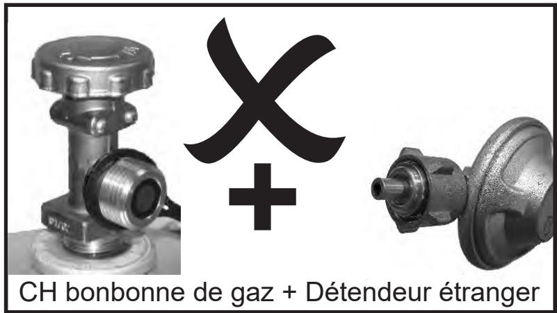 CHAR BROIL CRUISE - 468921224 - 468922224 - Entreposage de votre apparéil - 3