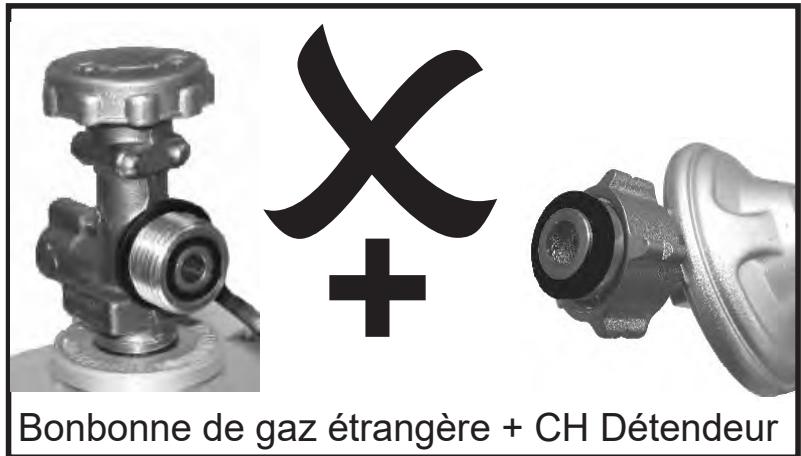 CHAR BROIL CRUISE - 468921224 - 468922224 - Entreposage de votre apparéil - 4