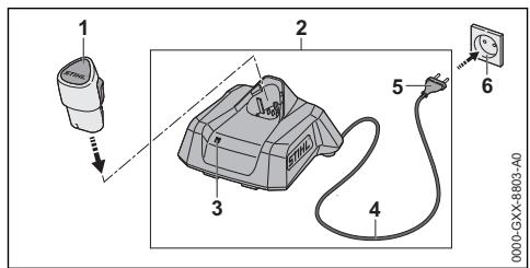 STIHL HSA 30.0, 40.0 - Recharge de la batterie - 1