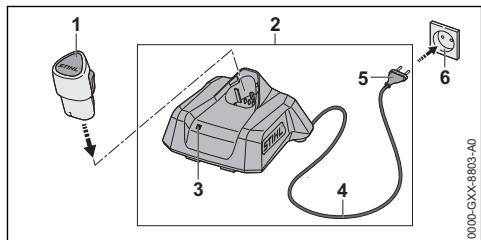 STIHL HSA 30.0, 40.0 - switches off automatically when the battery is fully charged. - 1