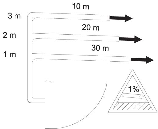 SFA Comfort+ - Comfort+ Applique - Comfort Box - Comfort Style - Dimensions · Abmessungen · Rozmery · Dimensiones · Dimensioni · Afmetingen · Wymiary · Dimensoes · Dimensioner - 3