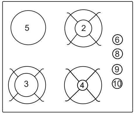BRANDT BPG3400B - Description des TABLES de cuisson - 3
