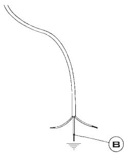 BRANDT BPG3400B - TRANSFORMACIONES -CONVERSIONS -TRANSFORMATIONS - 3