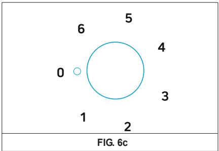 BRANDT BPG3400B - WARNING: - 2