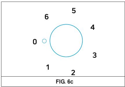 BRANDT BPG3400B - Comment utiliser les plaques electriques - 1