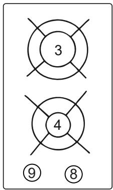 BRANDT BPG3400B - Description des TABLES de cuisson - 4