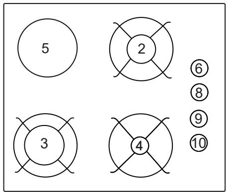 BRANDT BPG3400B - DESCRIPCION PLACAS DE COCCION - 2