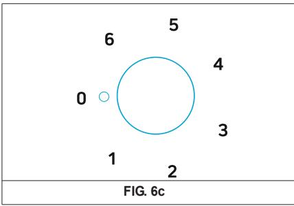 BRANDT BPG3400B - CÓMO ELECTRICA USAR LA PLANCHA - 1