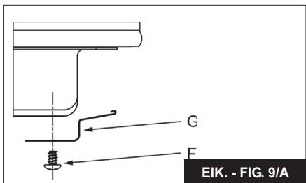 BRANDT BPG3400B - 12