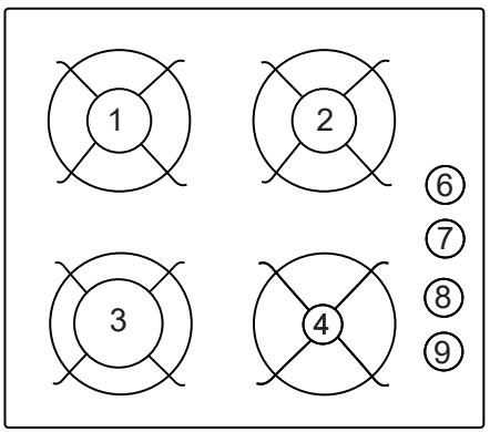BRANDT BPG3400B - DESCRIPTION OF HOBS - 2