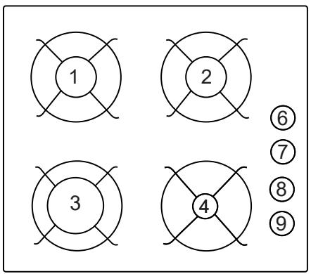 BRANDT BPG3400B - DESCRIPCION PLACAS DE COCCION - 1