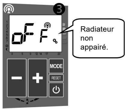 ACOVA ARLAN - 1b - DÉSAPPAIRAGE AVEC UNE BOX ENKI : - 3