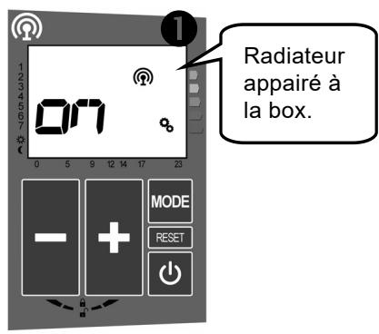 ACOVA ARLAN - 1b - DÉSAPPAIRAGE AVEC UNE BOX ENKI : - 1
