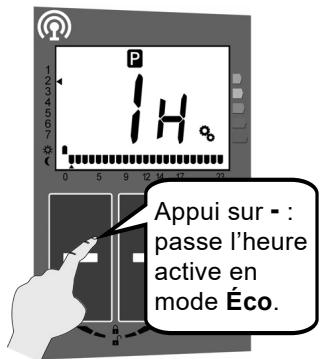 ACOVA ARLAN - Création détaillée d'un programme utilisateur PU - 8