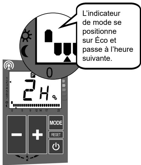 ACOVA ARLAN - Création détaillée d'un programme utilisateur PU - 9
