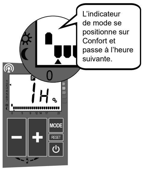 ACOVA ARLAN - Création détaillée d'un programme utilisateur PU - 7