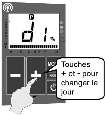 ACOVA ARLAN - Création détaillée d'un programme utilisateur PU - 3