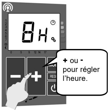 ACOVA ARLAN - - RÉGLAGE DE L'HEURE : - 1