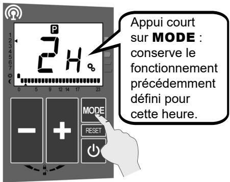 ACOVA ARLAN - Création détaillée d'un programme utilisateur PU - 10