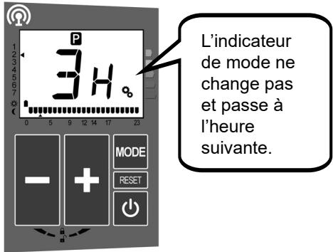 ACOVA ARLAN - Création détaillée d'un programme utilisateur PU - 11