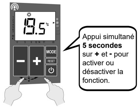 ACOVA ARLAN - Verrouillage de l'interface - 1