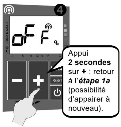 ACOVA ARLAN - 1b - DÉSAPPAIRAGE AVEC UNE BOX ENKI : - 4