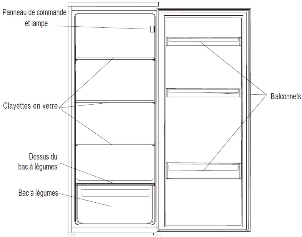 BRANDT BIL1220ES - Agencement et présentation de votre appareil - 1