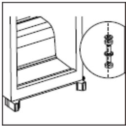BRANDT BIL1220ES - Inverser le sens d'ouverture des portes - 2