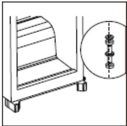 BRANDT BIL1220ES - How to reverse the door - 2