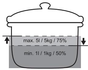 ELECTROLUX EIS87583 - Conseils : - 1