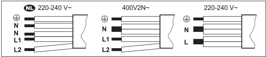 ELECTROLUX EIS87583 - DByxΦa3Hoe NOKJIIOUeHne - 1