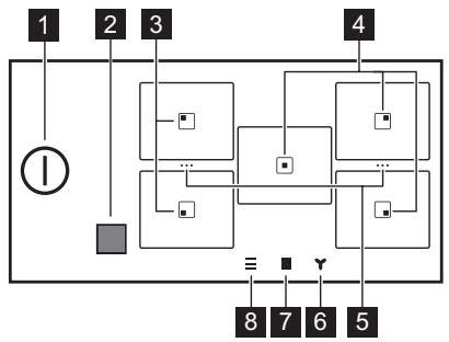 ELECTROLUX EIS87583 - CtrpykTpa naHeJI kepyBaHHa - 1