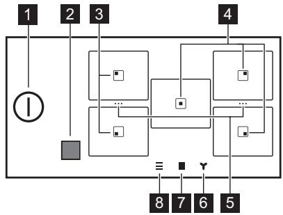 ELECTROLUX EIS87583 - Vue principale - 1