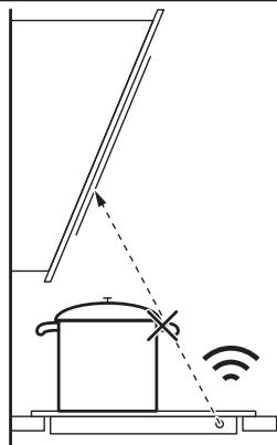 ELECTROLUX EIS87583 - Toliau pateiktas kaitlentes vaizdas yra tik ilustracija. - 1