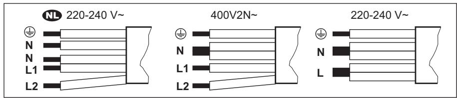 ELECTROLUX EIS87583 - Kahefaasiline ühendus - 1