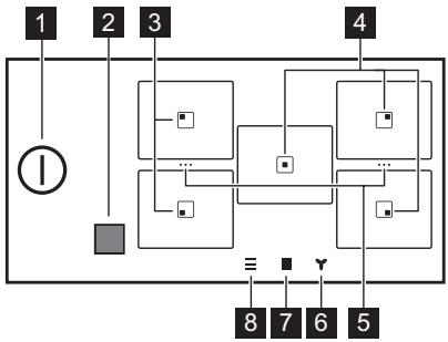 ELECTROLUX EIS87583 - Pagrindinis rodinys - 1