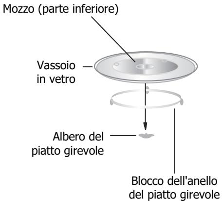 BRANDT BMG2120X - Installazione piatto girevole - 1