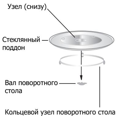 BRANDT BMG2120X - YctahOBka nobopoTHoro cToJa - 1