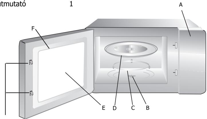 BRANDT BMG2120B - A SÜTÖ BEÁLLITÁSÅ - 1