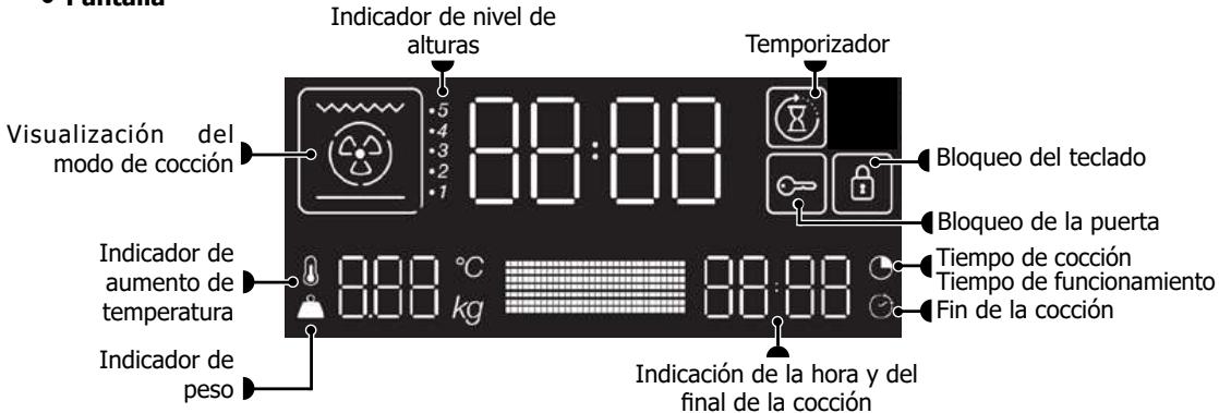 BRANDT BOP2438BB - PANTALLA Y BOTONES DE CONTROL - 1
