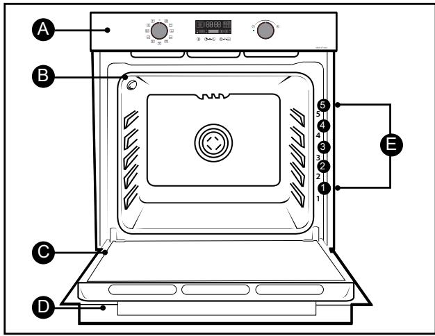 BRANDT BOP2438BB - UMWELTSCHUTZ - 2
