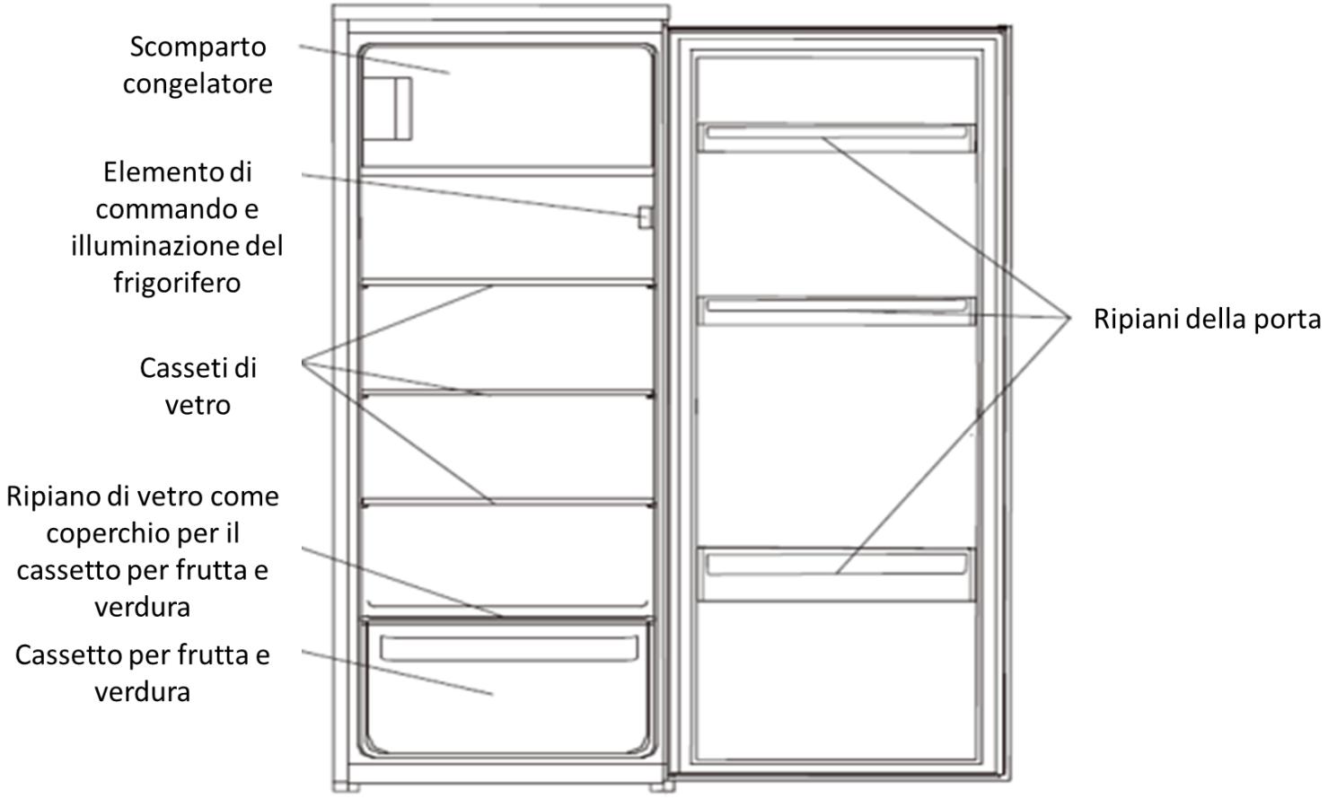 BRANDT BIS1224ES - Layout e presentazione dell'apparecchio - 1