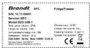 BRANDT BIS1224ES - Servicing and repairs, - 2