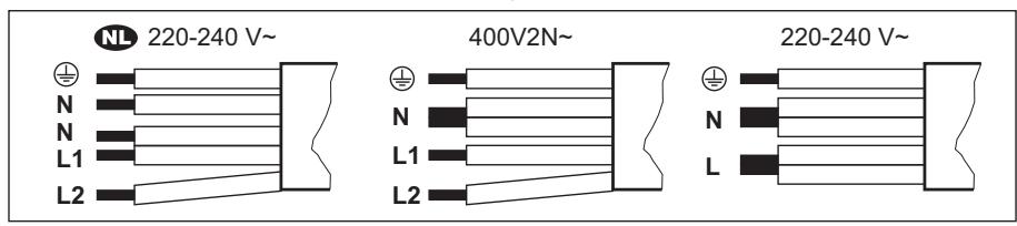 ELECTROLUX EIS82453 - EkiΦa3aJIbIK KocblbIM - 1